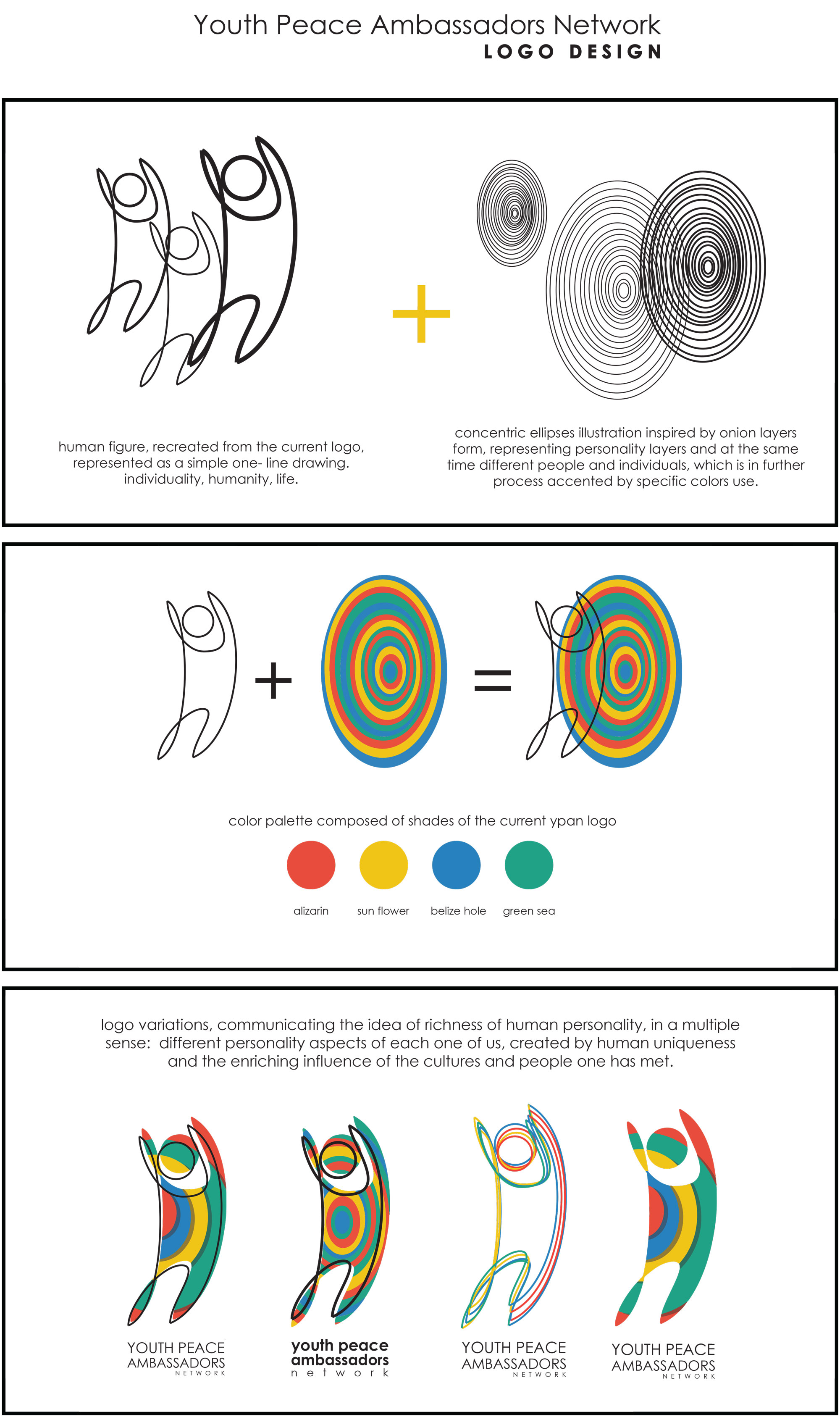 logo-design-process